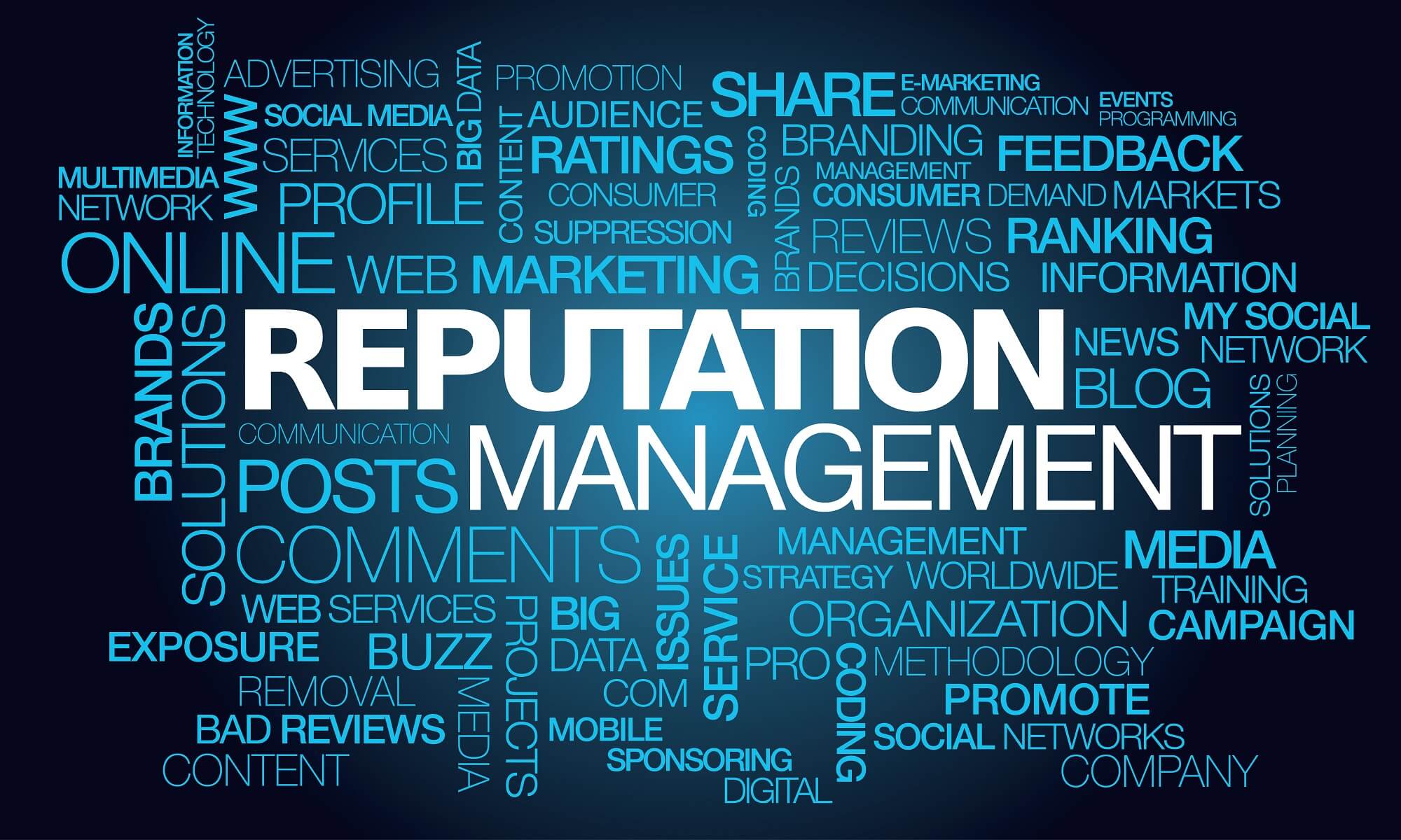 Reputation Management Dubai - Leadgend Marketing