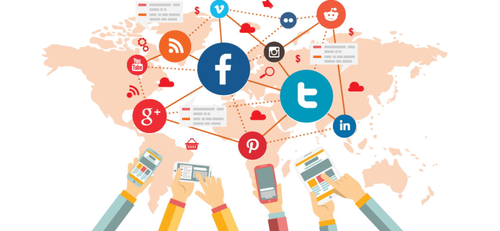 Social Media Marketing UAE - Leadgend Marketing